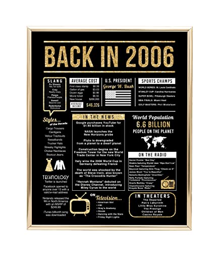 18th Birthday Centerpiece Sign (8x10") Black & Gold Back-in 2006 (Unframed)