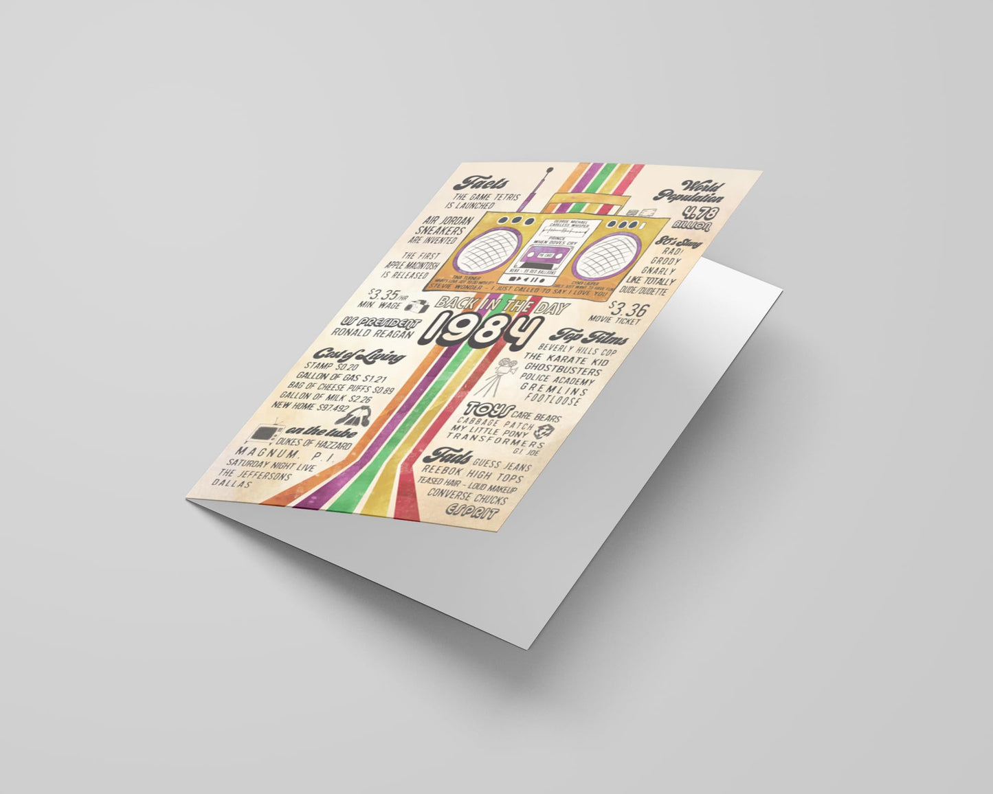 40th birthday card