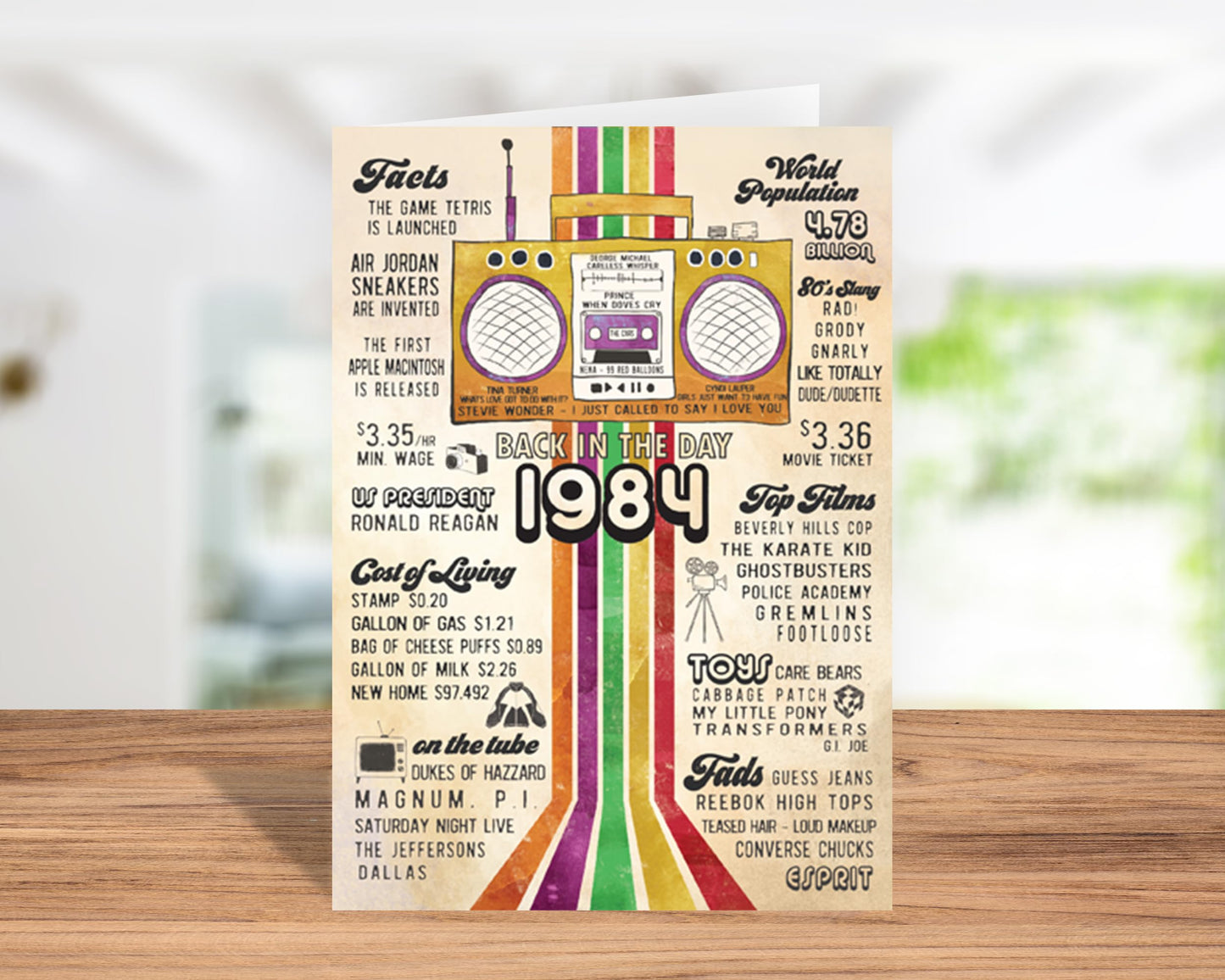40th birthday card