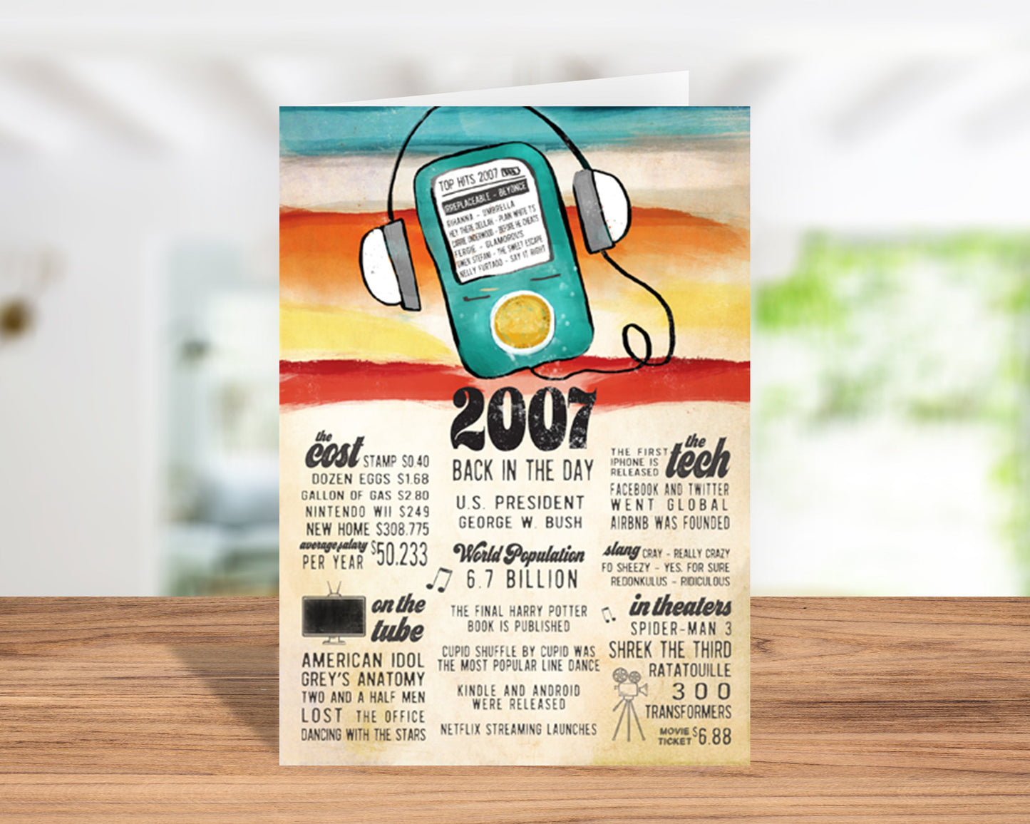 17th Birthday Card (Back-in 2007) with Envelope