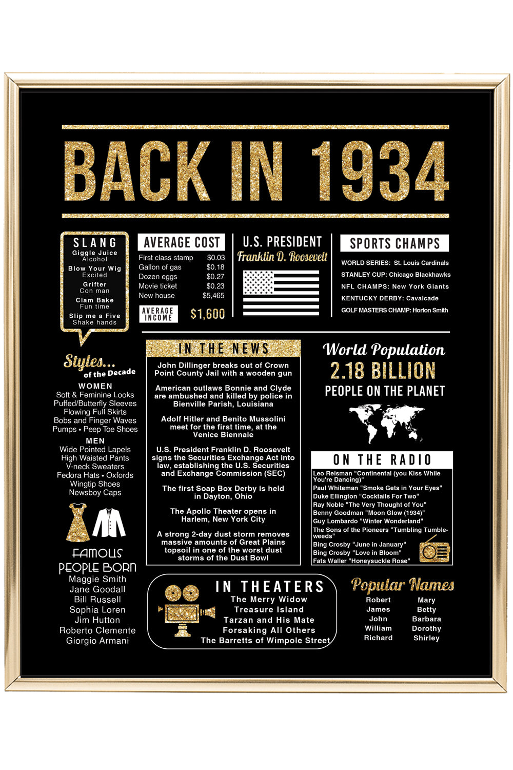 90th Birthday Centerpiece Sign (8x10") Black & Gold Back-in 1934 (Unframed)