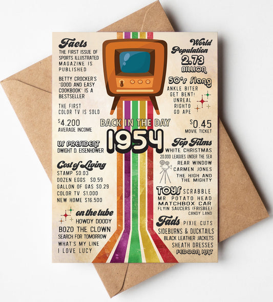 Katie Doodle - 70th Birthday Invitation Cards - 6 Pack (1954)