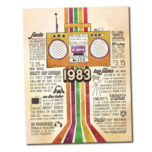 Katie Doodle - Printed Paper Sign (1983)