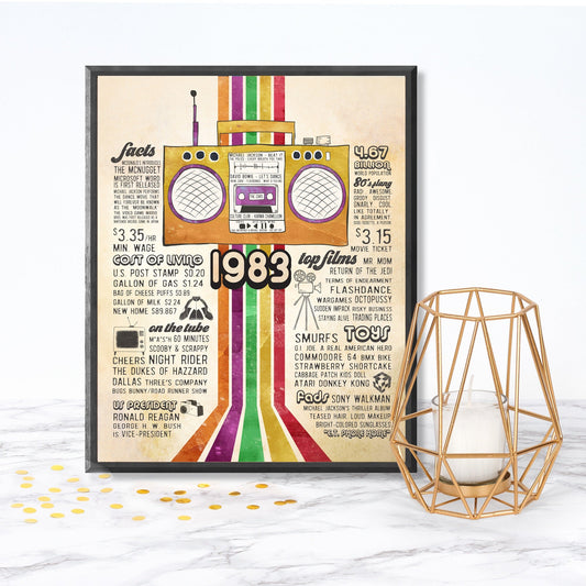 Katie Doodle - Framed art print (1983)