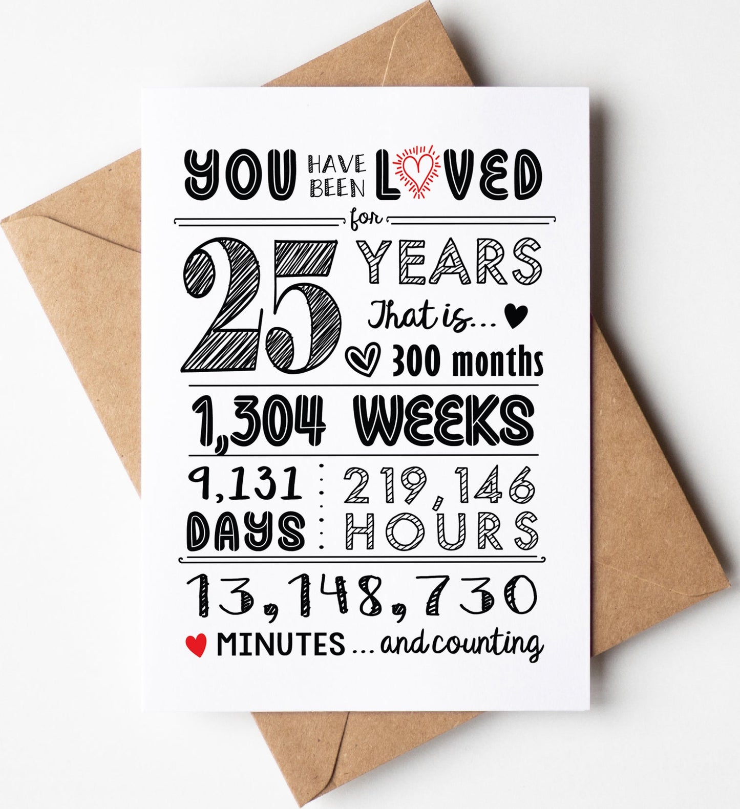 25th Birthday Card (25 Years Loved) with Envelope