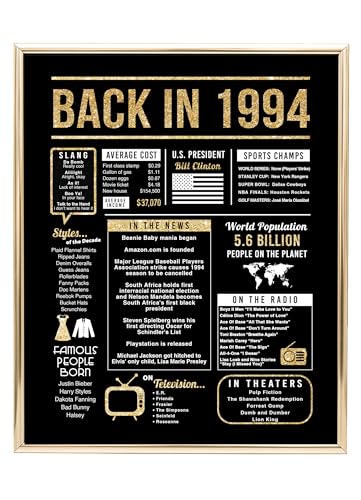 30th Birthday Centerpiece Sign (8x10") Black & Gold Back-in 1994 (Unframed)