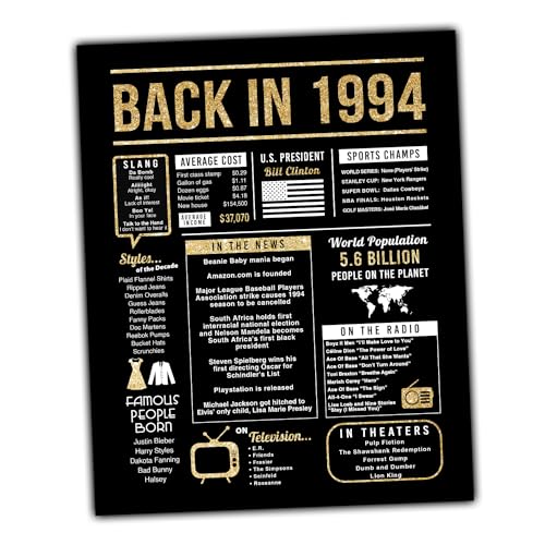 30th Birthday Centerpiece Sign (8x10") Black & Gold Back-in 1994 (Unframed)