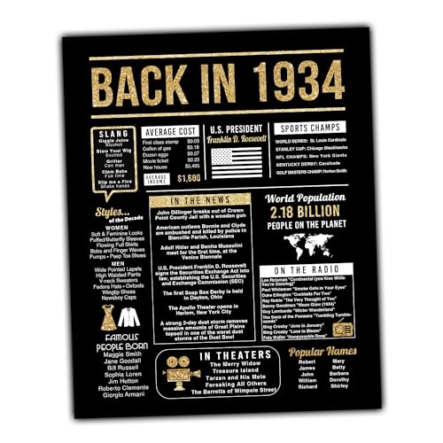 90th Birthday Centerpiece Sign (8x10") Black & Gold Back-in 1934 (Unframed)