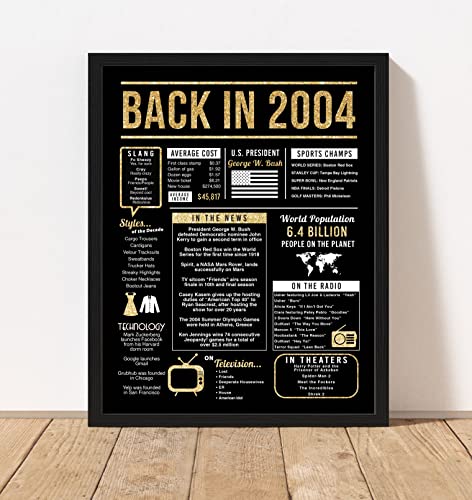 20th Birthday Centerpiece Sign (8x10") Black & Gold Back-in 2004 (Unframed)