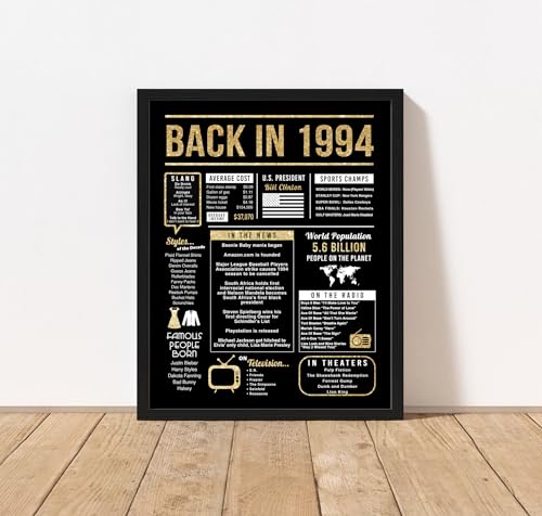 30th Birthday Centerpiece Sign (8x10") Black & Gold Back-in 1994 (Unframed)