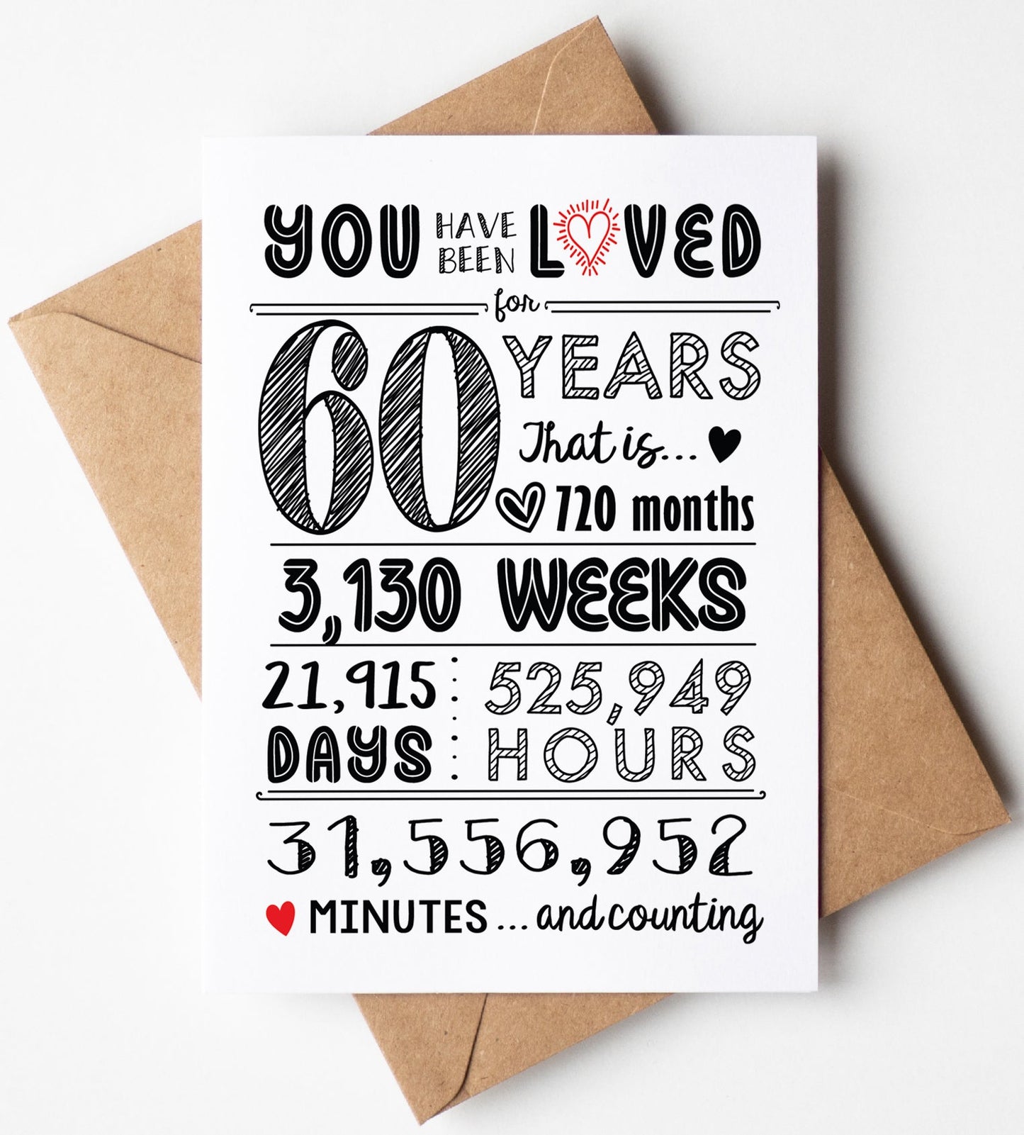 60th Birthday Card (60 Years Loved) with Envelope