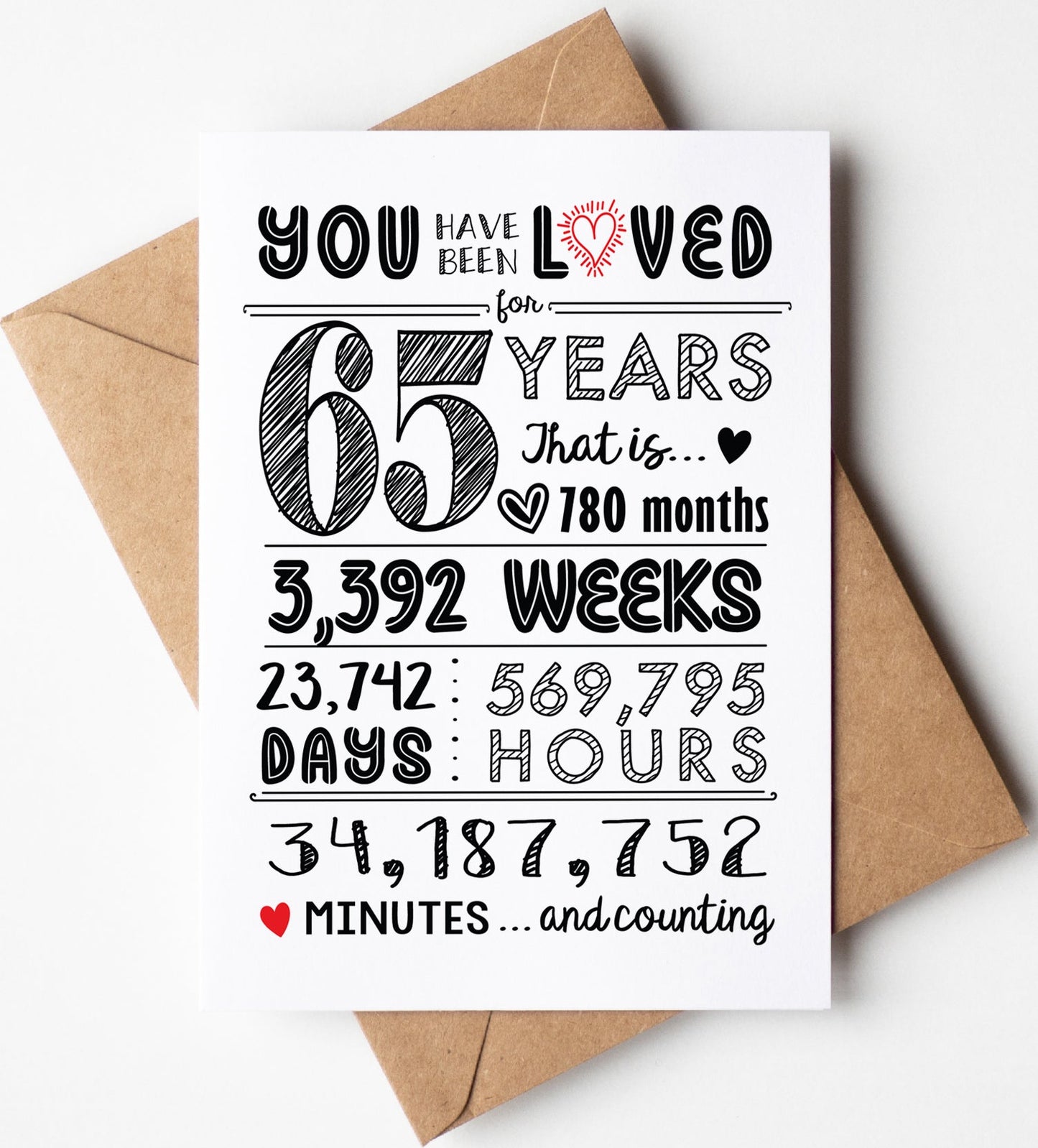 65th Birthday Card (65 Years Loved) with Envelope