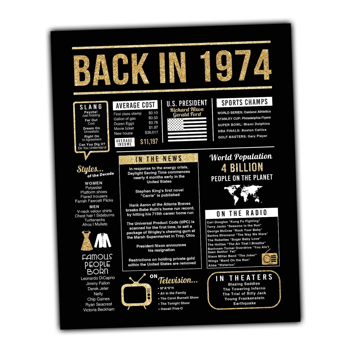 50th Birthday Centerpiece Sign (8x10") Black & Gold Back-in 1974 (Unframed)
