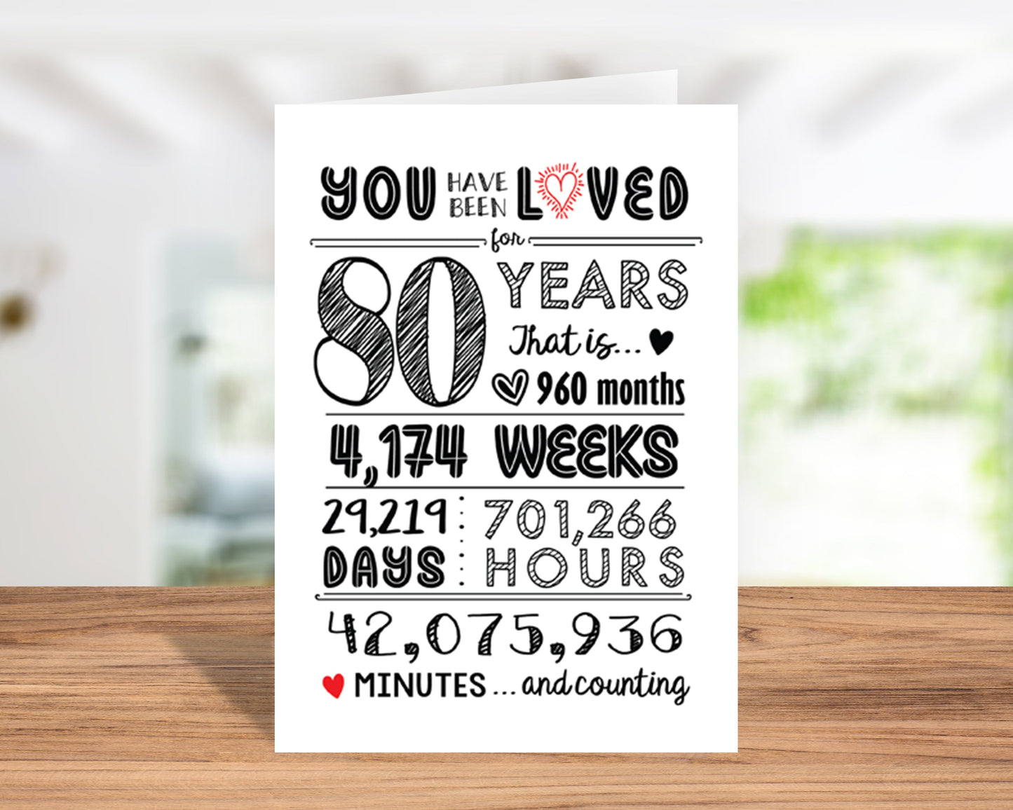 80th Birthday Card (80 Years Loved) with Envelope